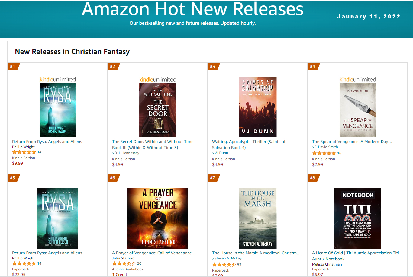 Return From Rysa reaches number one